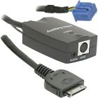 Metra AIP-VW01-ID iPod Adapter Volkswagen 1995-2001 Factory Radio
